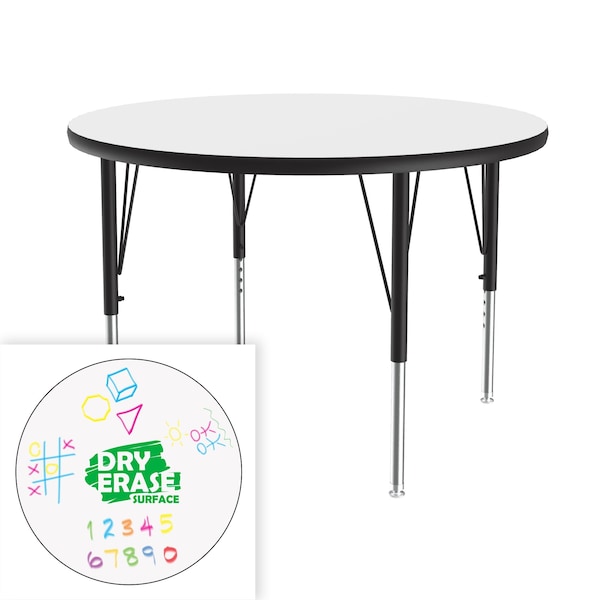 High Pressure Top Activity Tables